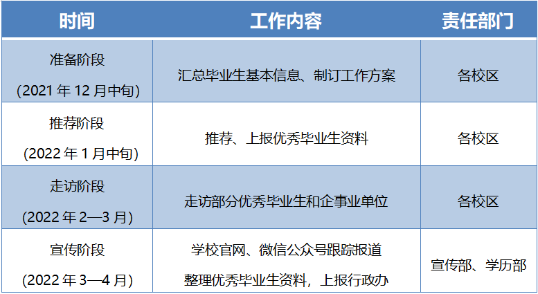 微信图片_20220225155453.png