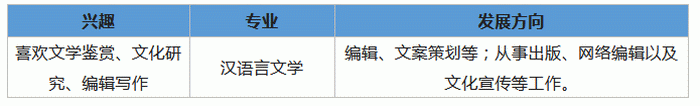 33_调整大小.png